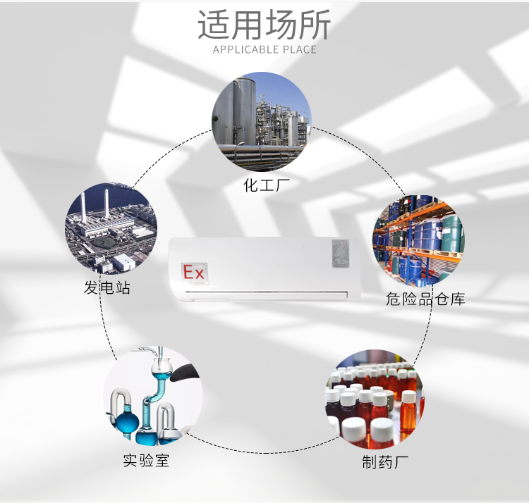 防爆電站用空調(diào)-防爆風管式空調(diào)