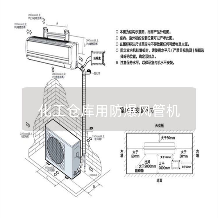 化工倉(cāng)庫(kù)用防爆風(fēng)管機(jī)