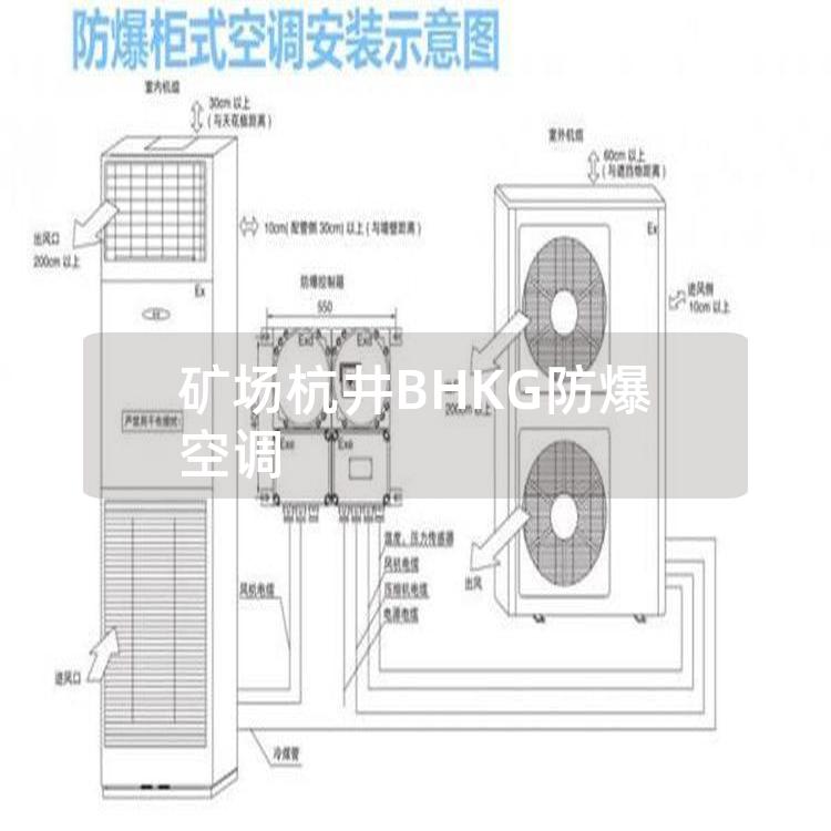 礦場杭井BHKG防爆空調(diào)